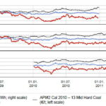 UK CDS jpg
