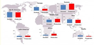 iea2015 SD 2015 chart v2