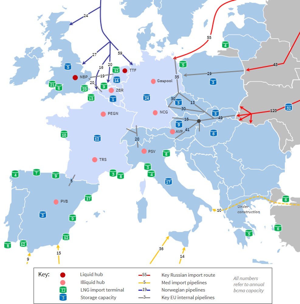 Центр газа на карте. Газовые хабы в Европе карта. Газовый хаб в Европе. Gas infrastructure Europe запасы газа.